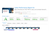 Page Speed Optimization